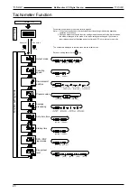 Preview for 21 page of Array electronic TC-Pro481 Series User Manual