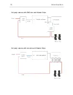 Preview for 14 page of ARRI LCUBE CUB-1 User Manual