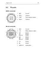 Preview for 23 page of ARRI LCUBE CUB-1 User Manual