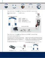 Preview for 4 page of ARRI MaxMover DayLight Brochure