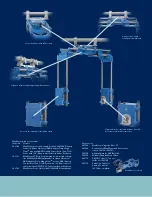 Preview for 7 page of ARRI MaxMover DayLight Brochure