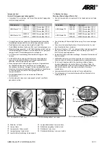 Preview for 8 page of ARRI T12 User Manual