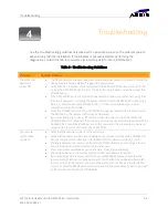 Preview for 35 page of Arris DCX3600 User Manual