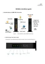 Arris NVG34 Series Installation Manual preview