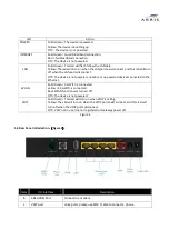 Preview for 2 page of Arris NVG34 Series Installation Manual