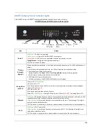 Preview for 13 page of Arris NVG595 Administrator'S Handbook