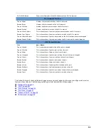 Preview for 39 page of Arris NVG595 Administrator'S Handbook