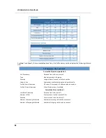 Preview for 56 page of Arris NVG595 Administrator'S Handbook