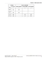 Preview for 9 page of Arris SURFboard SBR-AC1200P User Manual