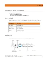 Preview for 15 page of Arris SURFboard SBR-AC1200P User Manual