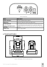 Preview for 10 page of Arrive EyePoint AEP-3030 User Manual