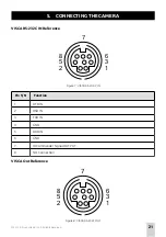 Preview for 21 page of Arrive EyePoint AEP-3030 User Manual