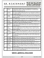 Preview for 43 page of Arrma 1/10th scale-2wd mega Instruction Manual