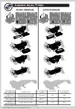 Preview for 28 page of Arrma AR102664 Get Started