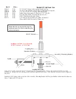 Preview for 2 page of Arrow Antenna GP 146 Manual