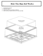 Preview for 3 page of Arrow FDN54 Owner'S Manual & Assembly Instructions