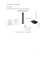 Preview for 5 page of Artec Group Broadway 3D B User Manual