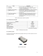 Preview for 30 page of Artec Group Broadway 3D B User Manual