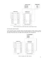 Preview for 48 page of Artec Group Broadway 3D B User Manual