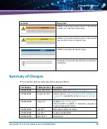 Preview for 15 page of Artesyn Embedded Technology 6806800R89E Assembly, Installation And Use