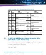 Preview for 63 page of Artesyn Embedded Technology 6806800R89E Assembly, Installation And Use