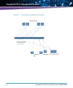 Preview for 76 page of Artesyn Embedded Technology 6806800R89E Assembly, Installation And Use