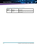 Preview for 106 page of Artesyn Embedded Technology 6806800R89E Assembly, Installation And Use