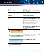 Preview for 12 page of Artesyn Embedded Technology Centellis 2000 Series Installation And Use Manual