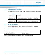 Preview for 17 page of Artesyn Embedded Technology RTM-ATCA-7350 Installation And Use Manual