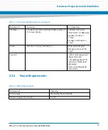 Preview for 21 page of Artesyn Embedded Technology RTM-ATCA-7350 Installation And Use Manual