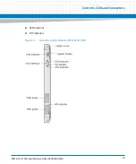 Preview for 53 page of Artesyn Embedded Technology RTM-ATCA-7350 Installation And Use Manual