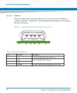 Preview for 54 page of Artesyn Embedded Technology RTM-ATCA-7350 Installation And Use Manual