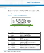 Preview for 55 page of Artesyn Embedded Technology RTM-ATCA-7350 Installation And Use Manual