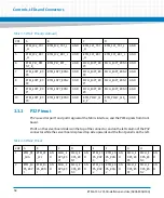 Preview for 58 page of Artesyn Embedded Technology RTM-ATCA-7350 Installation And Use Manual