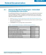 Preview for 67 page of Artesyn Embedded Technology RTM-ATCA-7350 Installation And Use Manual