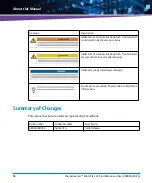 Preview for 14 page of Artesyn Embedded Technology SharpStreamer Mini PCIE-7205 Installation And User