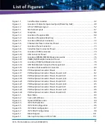 Preview for 17 page of Artesyn ATCA-7360 Installation And Use Manual