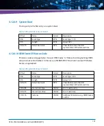 Preview for 131 page of Artesyn ATCA-7360 Installation And Use Manual