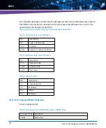 Preview for 132 page of Artesyn ATCA-7360 Installation And Use Manual