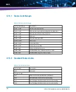 Preview for 134 page of Artesyn ATCA-7360 Installation And Use Manual