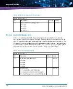 Preview for 170 page of Artesyn ATCA-7360 Installation And Use Manual