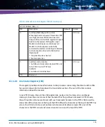 Preview for 173 page of Artesyn ATCA-7360 Installation And Use Manual