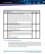 Preview for 176 page of Artesyn ATCA-7360 Installation And Use Manual