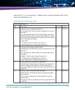 Preview for 177 page of Artesyn ATCA-7360 Installation And Use Manual