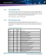 Preview for 180 page of Artesyn ATCA-7360 Installation And Use Manual