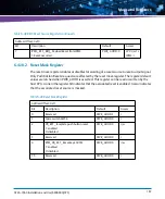 Preview for 187 page of Artesyn ATCA-7360 Installation And Use Manual