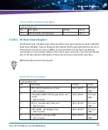 Preview for 189 page of Artesyn ATCA-7360 Installation And Use Manual