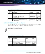 Preview for 190 page of Artesyn ATCA-7360 Installation And Use Manual