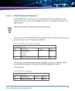 Preview for 193 page of Artesyn ATCA-7360 Installation And Use Manual