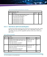 Preview for 199 page of Artesyn ATCA-7360 Installation And Use Manual